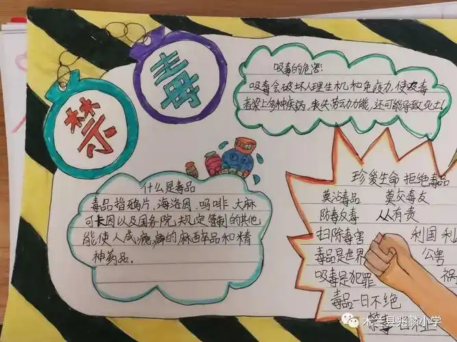 让广大学生对禁毒知识有了深刻的认识,为进一步帮助学生增强防毒,禁毒
