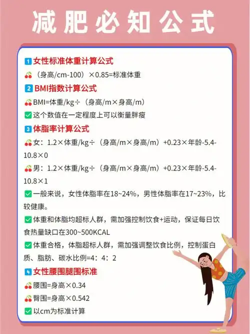 健身小白必看60不同体脂率减肥攻略