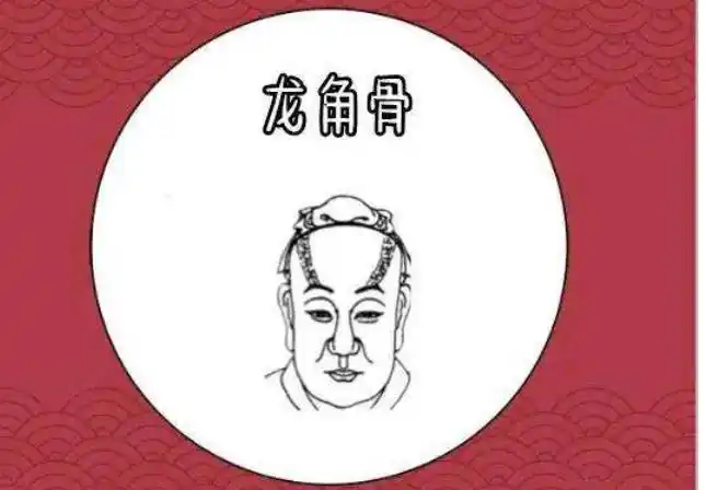 额头龙骨角图片还是很容易看出的,这种面相在一个人的脸上,就是额头的