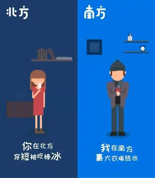 南方vs北方你我过的一定不是同一个冬天