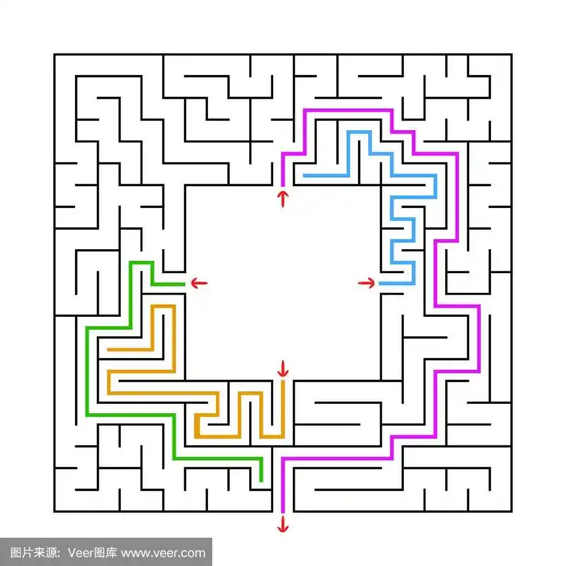 一个方形迷宫从中心找到正确的路径