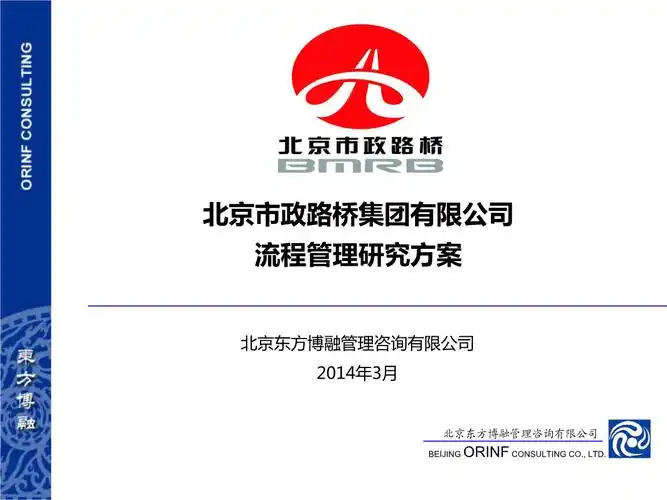 北京路桥集团流程管理方案计划xxxx0305.ppt