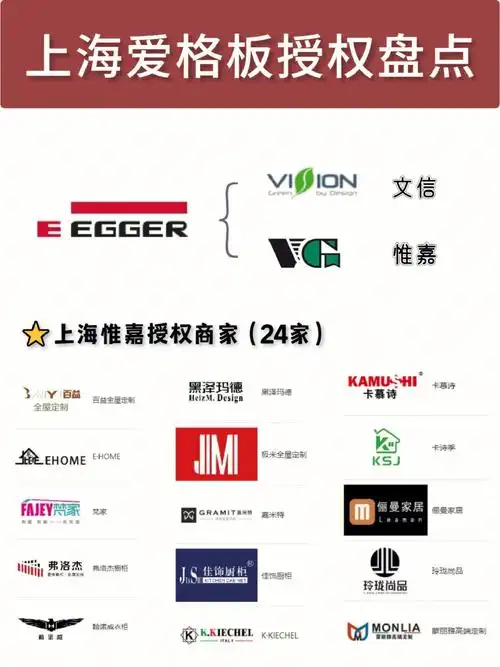 2022上海爱格板文信惟嘉授权名单大盘点
