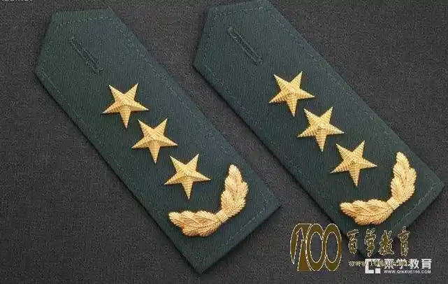 成为一名飞行员以后是什么军衔呢?空军中尉军衔