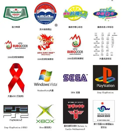 国际上知名公司的logo标志欣赏