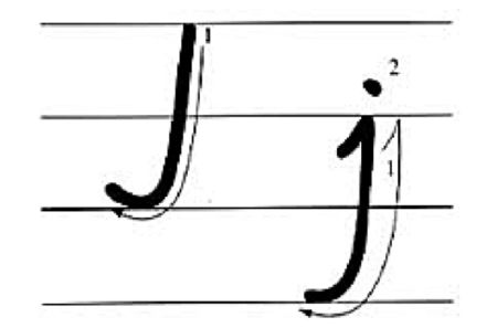 小写母j的笔顺