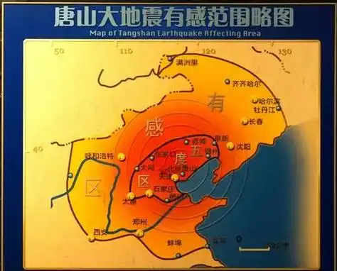 震惊中外的唐山大地震