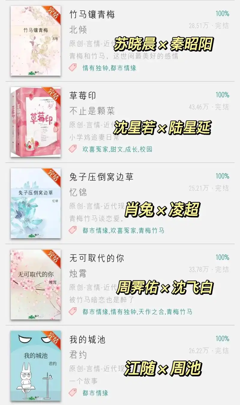 这是一期甜甜的青梅竹马文合集(第一弹)～《竹马镶青梅》,《草 - 抖音