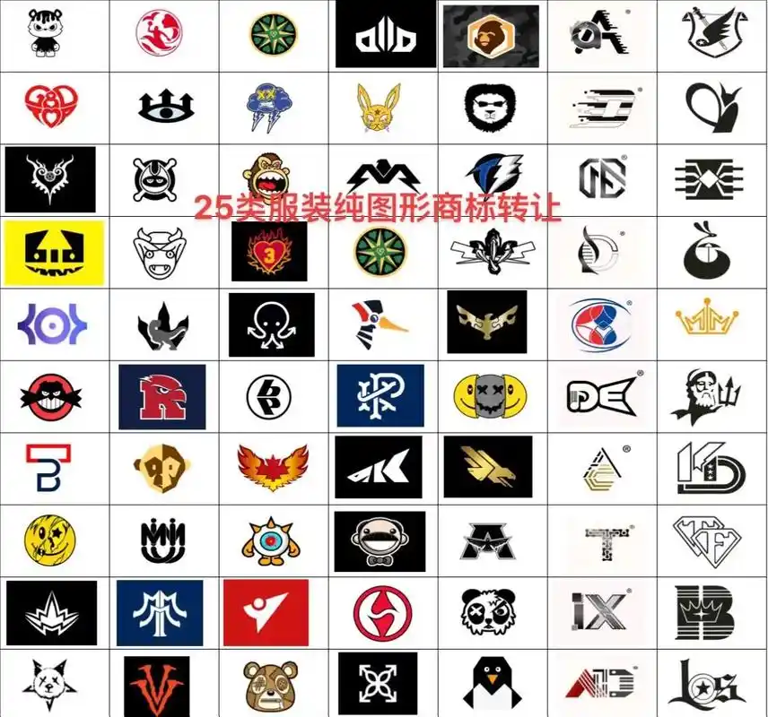 25类服装潮牌商标纯图形logo转让出售