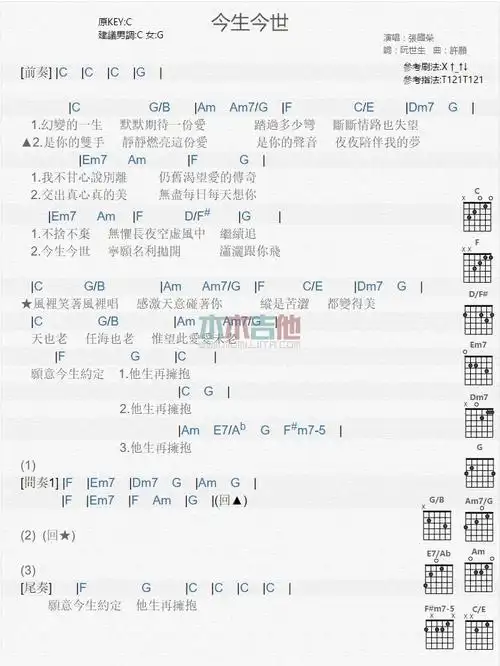 今生今世_吉他谱_张国荣曲谱图片第1张