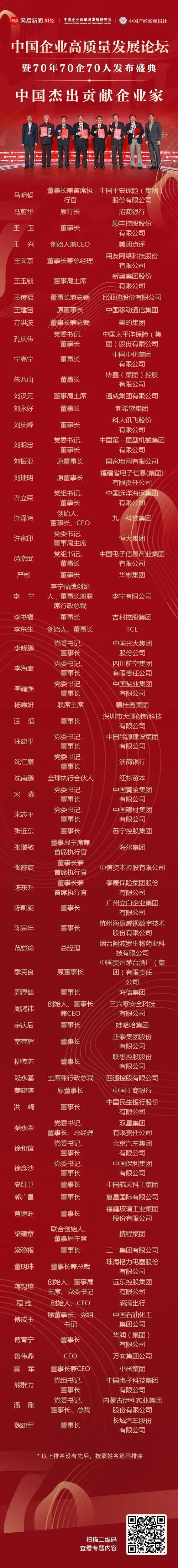 70年70企70人中国杰出贡献企业家获奖名单