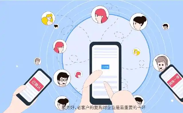 很多的销售型企业都在为业绩发愁,怎么找客户资源?怎么提高销售业绩?