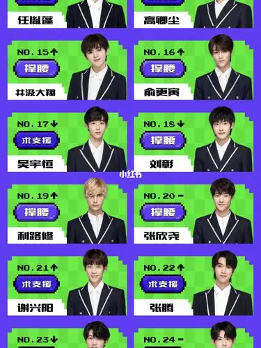 创造营2021最新排名_创造营_创造营2021_娱乐_综艺(图文)