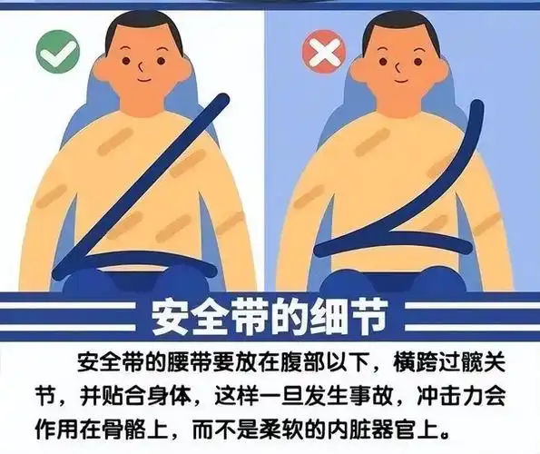 一盔一带是什么意思(一图教你正确佩戴头盔)