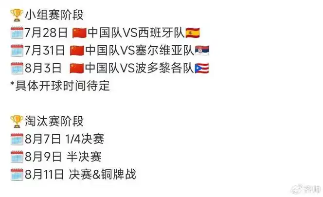 中国女篮之巴黎奥运赛程出炉上届排第5球迷期待这次冲击奖牌