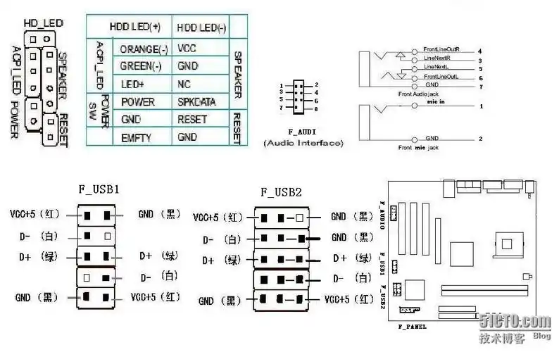 联想915m10主板跳线接法_51cto博客_联想主板跳线接法图解