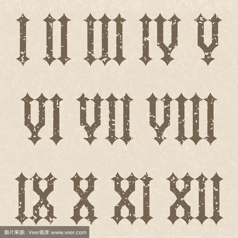 罗马数字.哥特式数字在米色背景