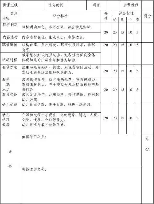 比赛评分标准教师基本功简笔画比赛评分标准教师基本功简笔画比赛评分