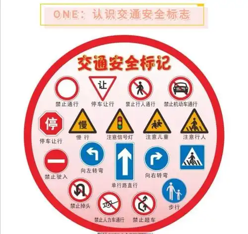 幼儿园周一分享《有趣的交通标志》 写美篇        随着复工复产,马路