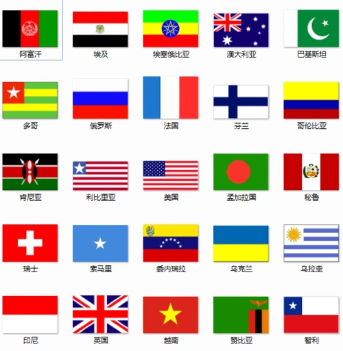 2011年河南理工大学模拟联合国大会参与国家国旗