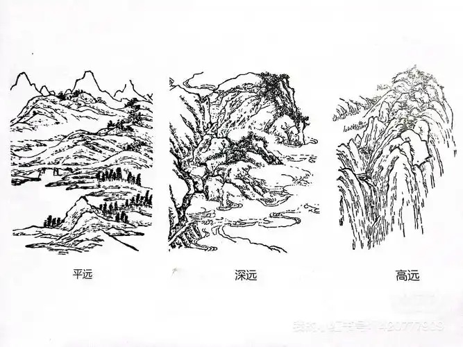 鸭梨学姐 的想法: 一张图区分三远法 | ""法,是中国山水画的特殊.