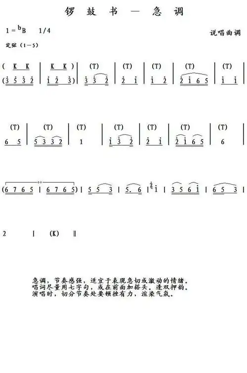 锣鼓书急调简谱图片