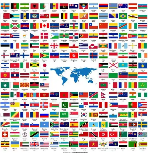 图中2443是哪个国家的国旗?网上也搜不到