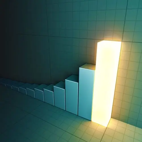 三维立体柱形图