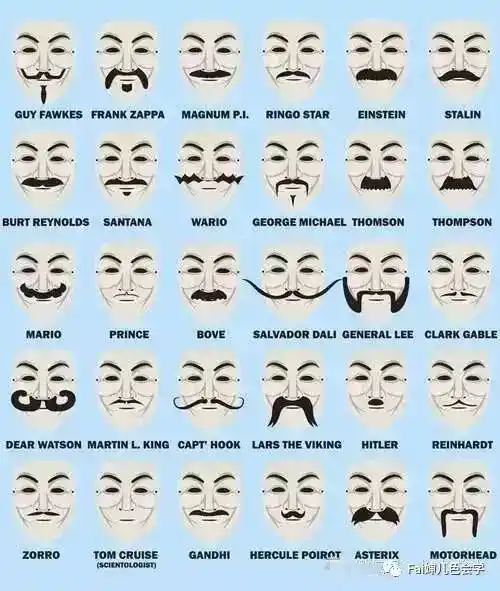 fai婶儿 | 港真,留对了胡子让你的男人味爆棚!