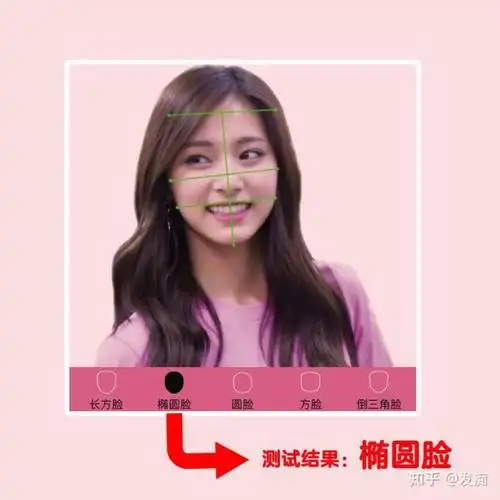 扫一扫测脸型匹配发型