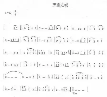 求钢琴与萨克斯的合奏曲 要简单但旋律好听 最好是空灵安静点的 流行