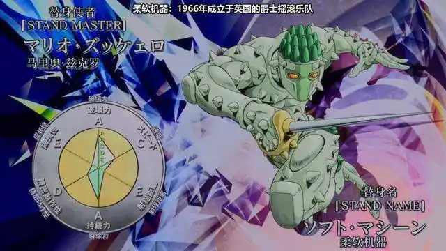 jojo:差点团灭主角团,这个替身究竟强不强?