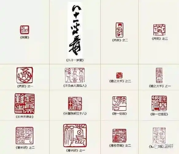 八雅轩丨【八雅收藏】张大千落款与印鉴大全 ,如此惊艳!_印章