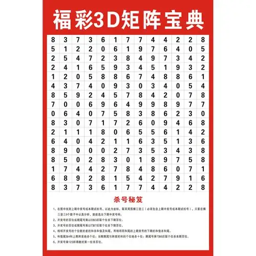 福彩3d矩阵宝典体彩福彩投注站福彩彩票双色球3d七乐彩复式投注