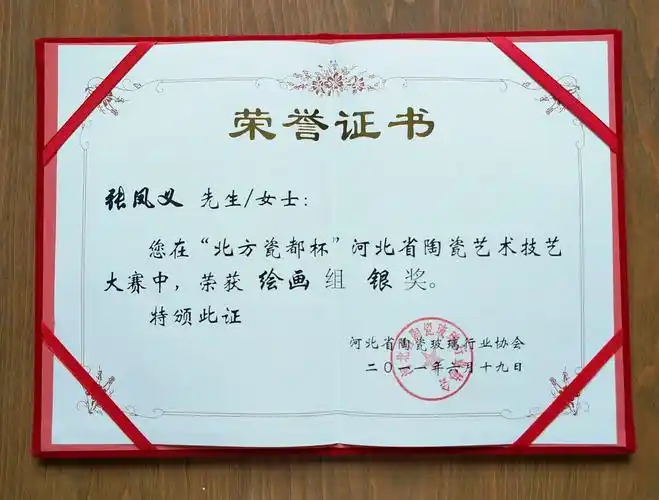 张凤义荣誉证书及获奖证书展示与分享