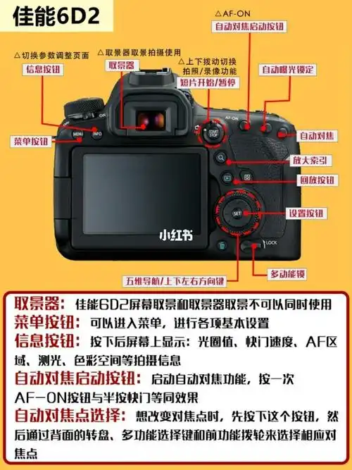 佳能6d2📸认识单反相机按键,小白必看!