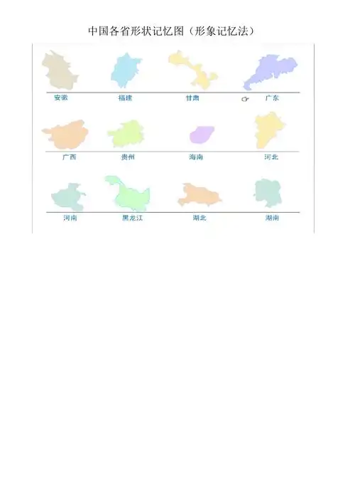 中国各省形状记忆图_第1页