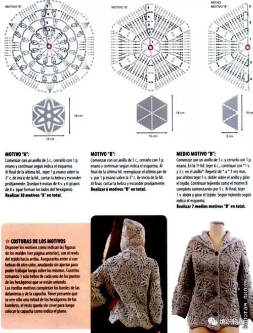 秋冬保暖款钩针编织六角花连帽厚外套(附图解)