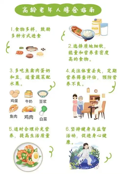 【老年健康】老年人膳食指南核心推荐