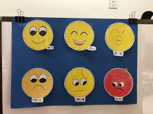 崇州市绿色实验幼儿园【明湖园区】——中一班艺术活动《有趣的表情》