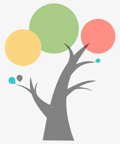 树状小清新ppt总结形状素材