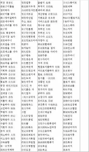 常用韩语词汇5000