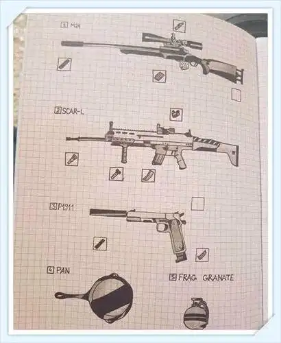 绝地求生中学生玩家手绘吃鸡道具画的太逼真家长却集体沉默