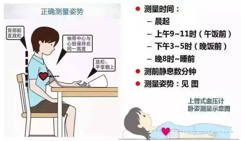 为什么家里测量的血压比医院测的低