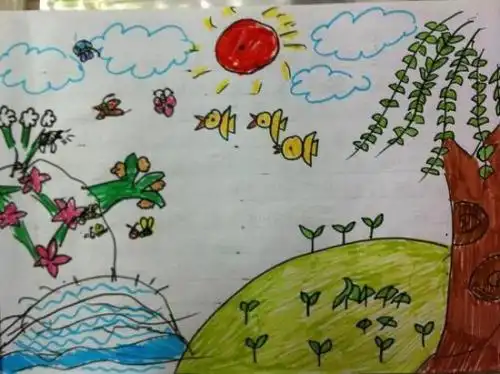 绘画春天的景色的简笔画集