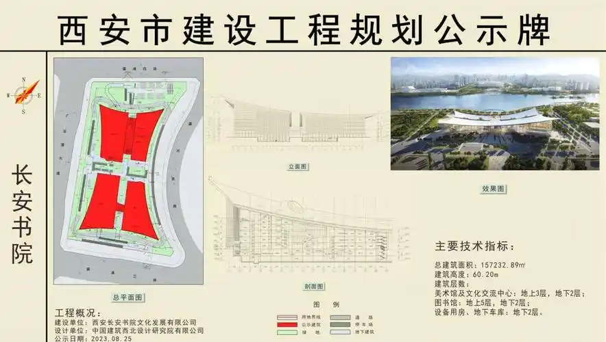 长安乐,长安书院综合使用功能,完成西安大剧院,城市规划展览馆,科技馆