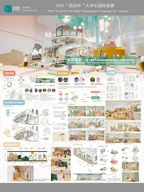 景观设计  #卓越出品  #竞赛  #周末去哪儿  #展板  #设计竞赛