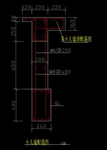 女儿墙压顶钢筋在钢筋算量软件中怎么输入