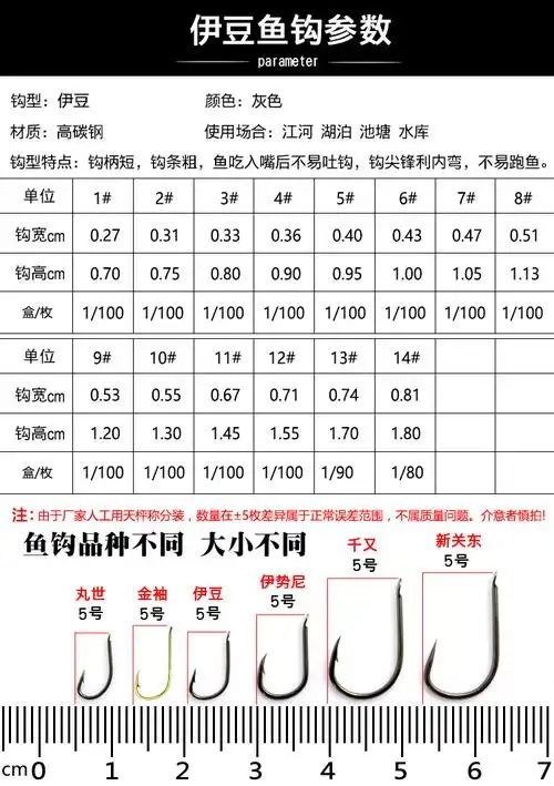宝塔丸世鱼钩盒装散装钩100枚有倒刺伊势尼伊豆进口长柄钩子伊势尼9号