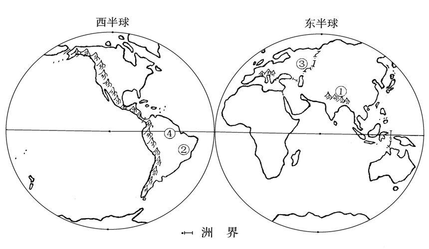 陆地分散海洋之中;任意半球海洋面积大于陆地面积;东半球的陆地面积